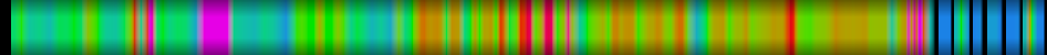 heatmap