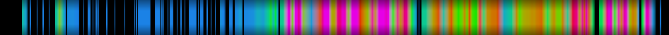 heatmap
