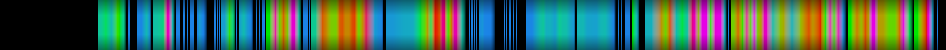 heatmap