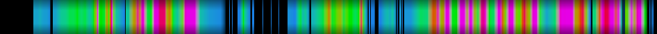 heatmap