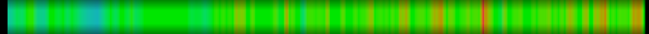 heatmap