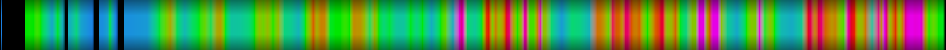 Script heatmap