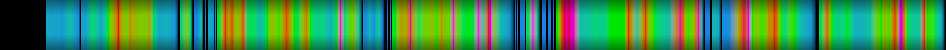 Script heatmap