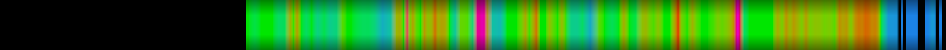 heatmap
