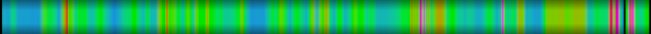 heatmap