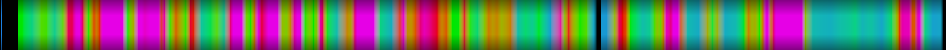 Script heatmap