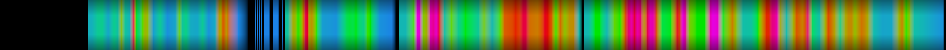 Script heatmap