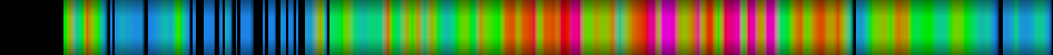 Script heatmap
