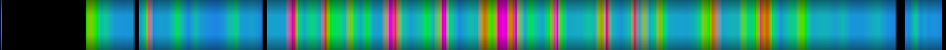 Script heatmap