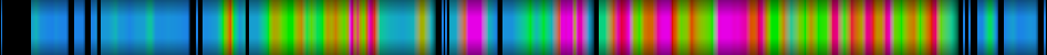 Script heatmap