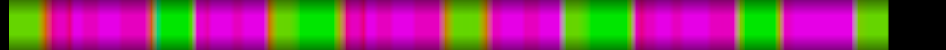heatmap