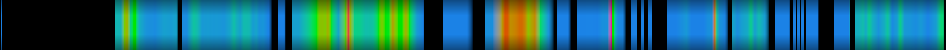 Script heatmap
