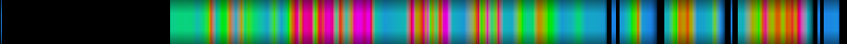 Script heatmap