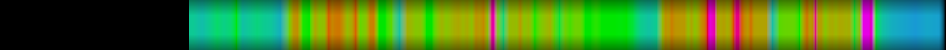 heatmap