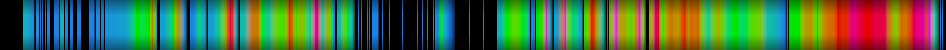 heatmap