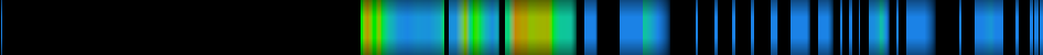 heatmap