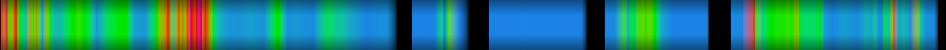 Script heatmap