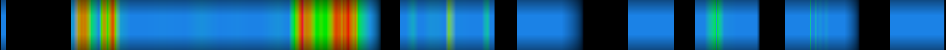 heatmap