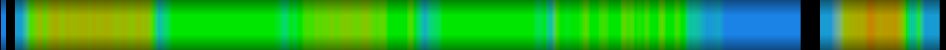 heatmap