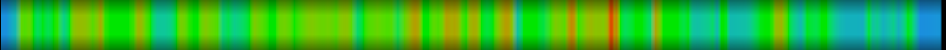 heatmap