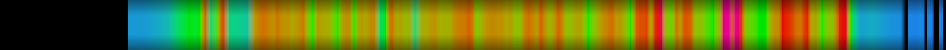 heatmap