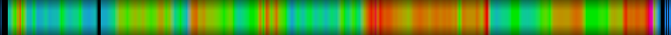 heatmap