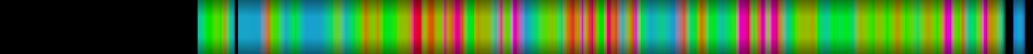 heatmap