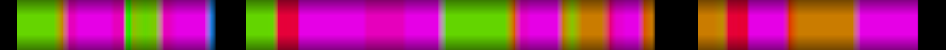 heatmap