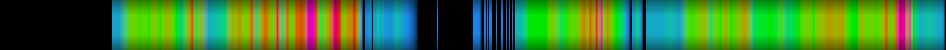 heatmap
