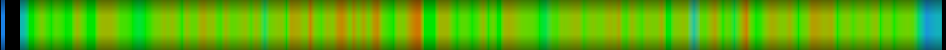 heatmap