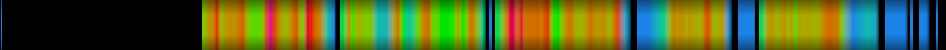 Script heatmap