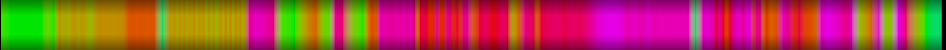 heatmap