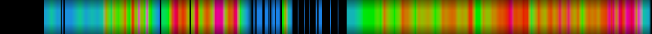 heatmap