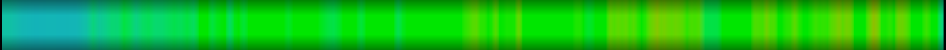 heatmap