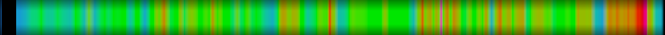 heatmap