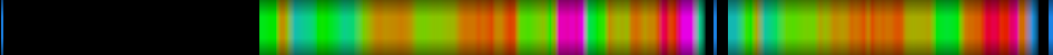 heatmap