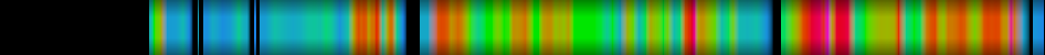 Script heatmap