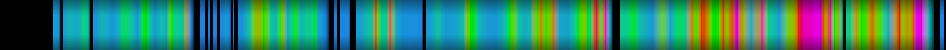 Script heatmap