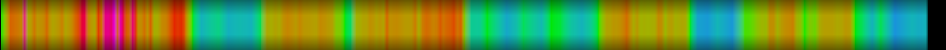 Script heatmap