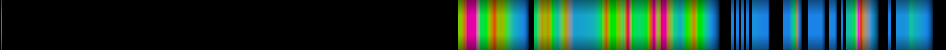 Script heatmap