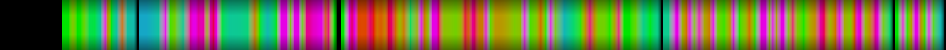heatmap