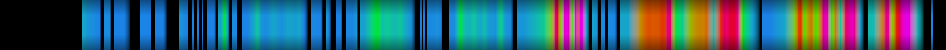 heatmap