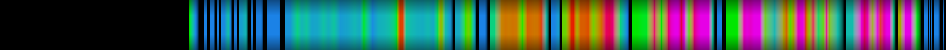 heatmap