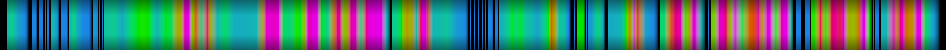 heatmap
