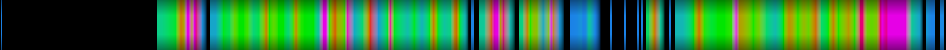 heatmap