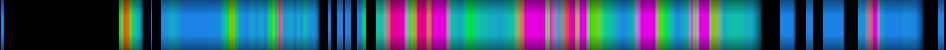 Script heatmap
