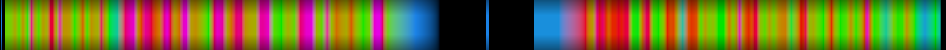 heatmap