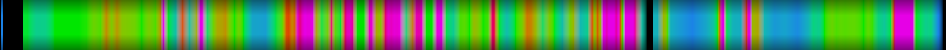 heatmap
