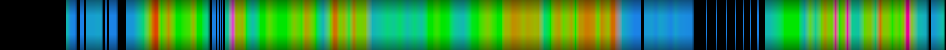 heatmap