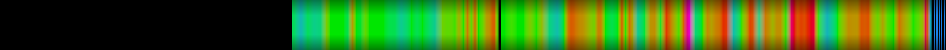 heatmap